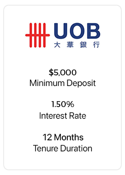 bank-uob